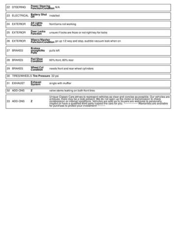 1950 Plymouth Deluxe