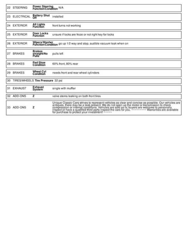 1950 Plymouth Deluxe