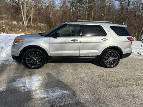 2014 Ford Explorer XLT