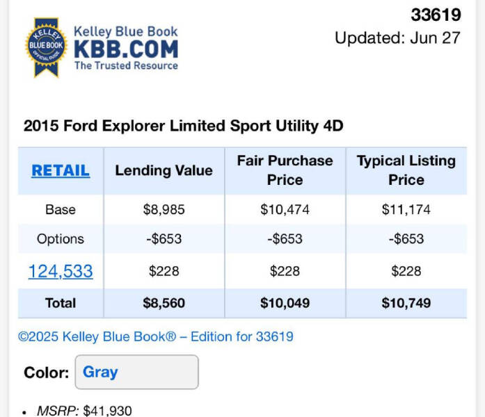 2015 Ford Explorer Limited