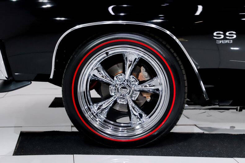 1971 Chevrolet Chevelle