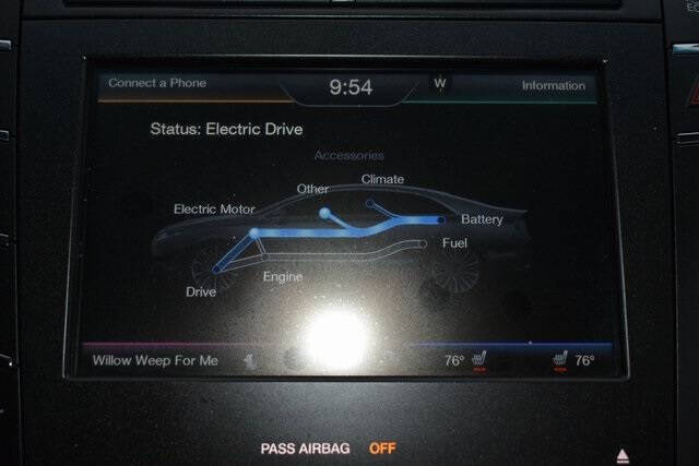 2016 Lincoln MKZ Hybrid