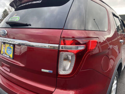 2015 Ford Explorer XLT