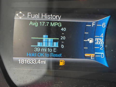 2017 Ford Expedition Limited