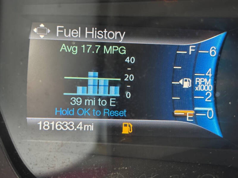 2017 Ford Expedition Limited