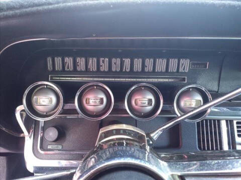 1965 Ford Thunderbird