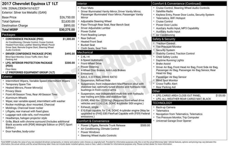 2017 Chevrolet Equinox