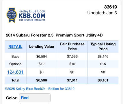 2014 Subaru Forester 2.5i Premium