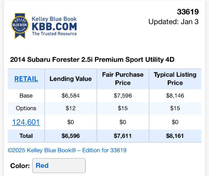 2014 Subaru Forester 2.5i Premium