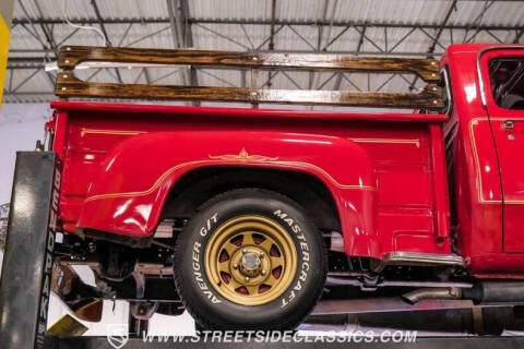1979 Dodge D150 Pickup