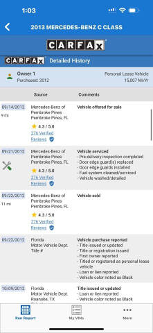 2013 Mercedes-Benz C-Class C 250 Luxury