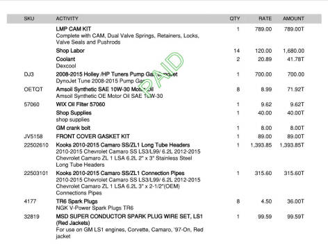 2015 Chevrolet Camaro SS