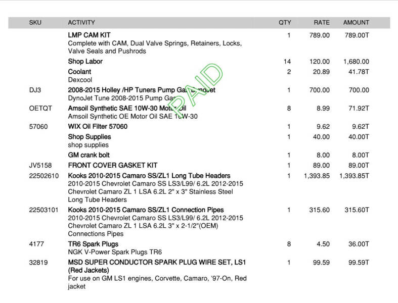 2015 Chevrolet Camaro SS