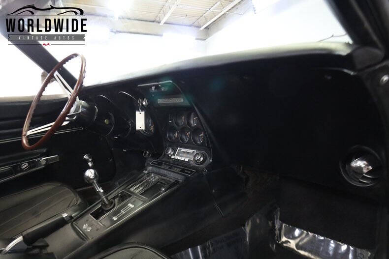 1968 Chevrolet Corvette