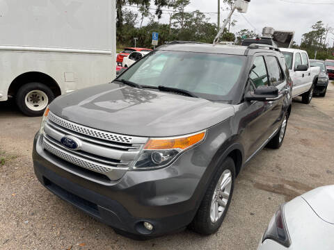 2014 Ford Explorer for sale at Harbor Oaks Auto Sales in Port Orange FL