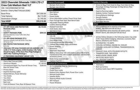 2022 Chevrolet Silverado 1500 Limited