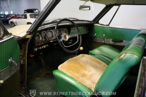 1963 Studebaker Gran Turismo