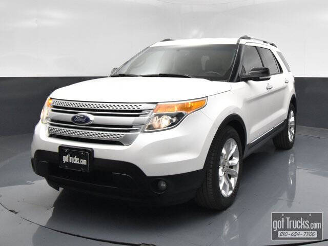 2015 Ford Explorer XLT