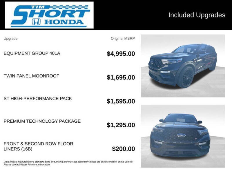 2022 Ford Explorer ST