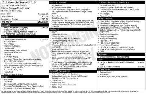 2023 Chevrolet Tahoe LS