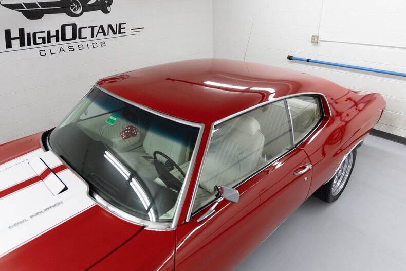 1971 Chevrolet Chevelle