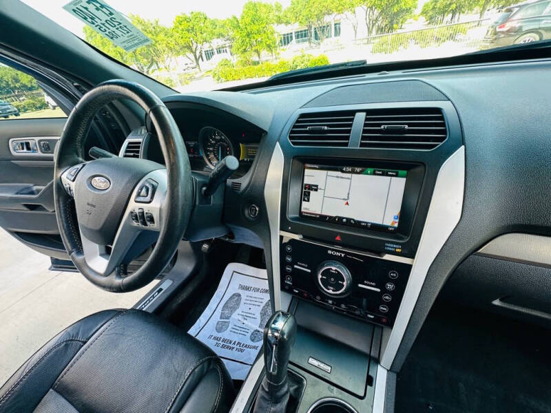 2015 Ford Explorer Sport