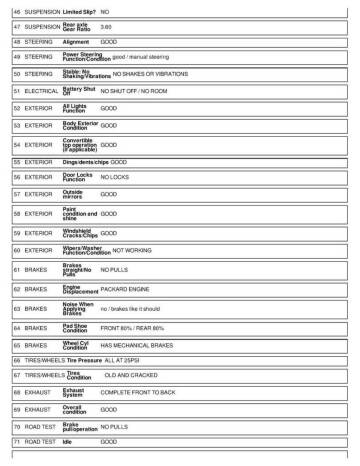 1929 Packard 633 Standard 8 Runabout