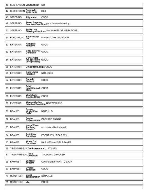 1929 Packard 633 Standard 8 Runabout