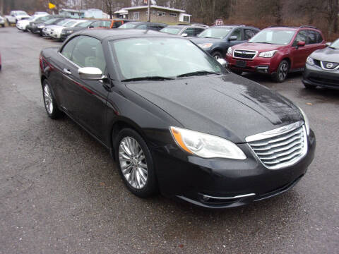 2012 Chrysler 200 Limited