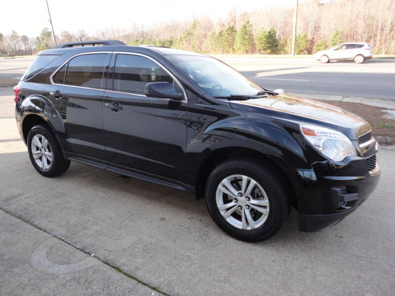 2015 Chevrolet Equinox for sale at Majestic Auto Sales,Inc. in Sanford NC