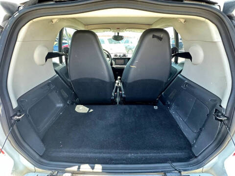 2015 Smart fortwo