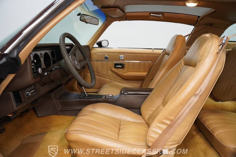 1981 Chevrolet Camaro Z28