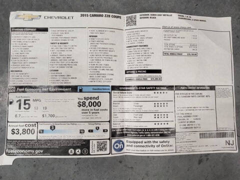 2015 Chevrolet Camaro Z28