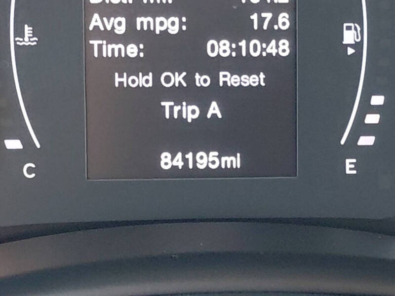 2018 Jeep Renegade Sport