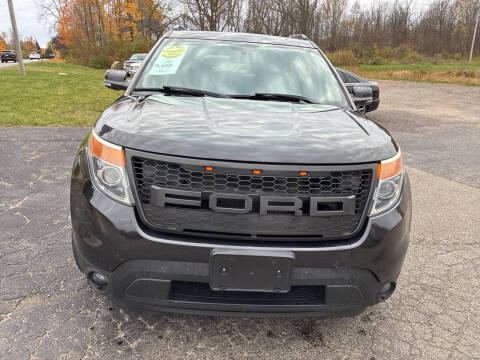 2015 Ford Explorer XLT