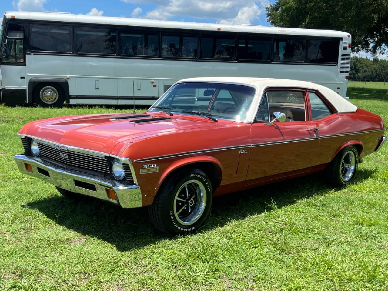 1971 Chevrolet Nova for sale at Memory Lane Classic Cars in Bushnell, FL