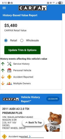 2011 Audi A3 2.0 TDI Premium Plus
