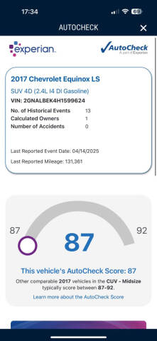 2017 Chevrolet Equinox LS
