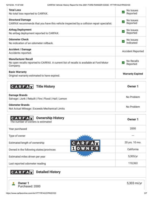 2001 Ford Ranger Edge