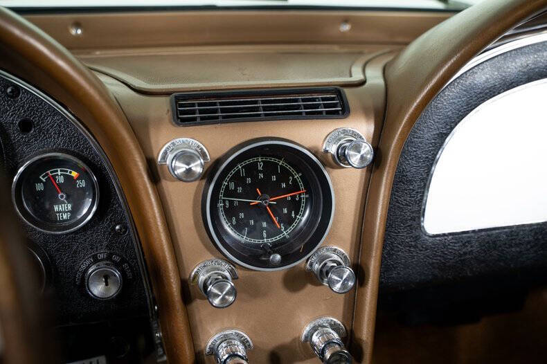 1965 Chevrolet Corvette