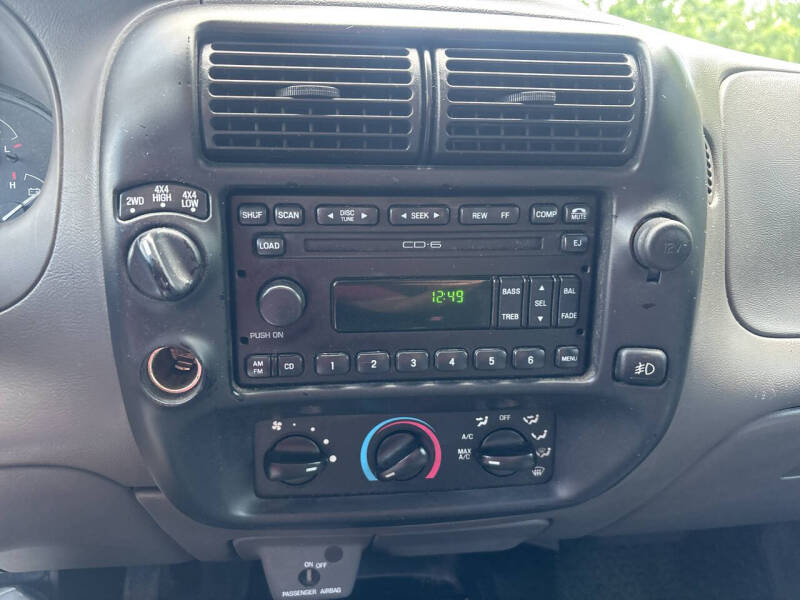 2003 Ford Ranger Edge Plus