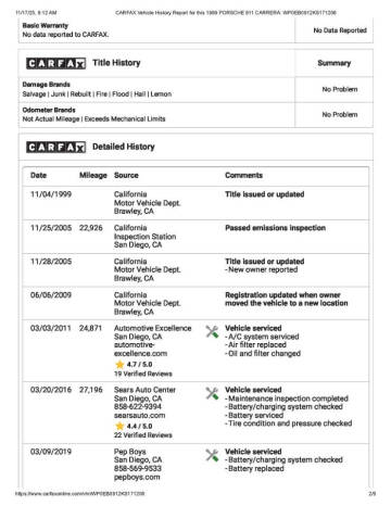 1989 Porsche 911 Carrera