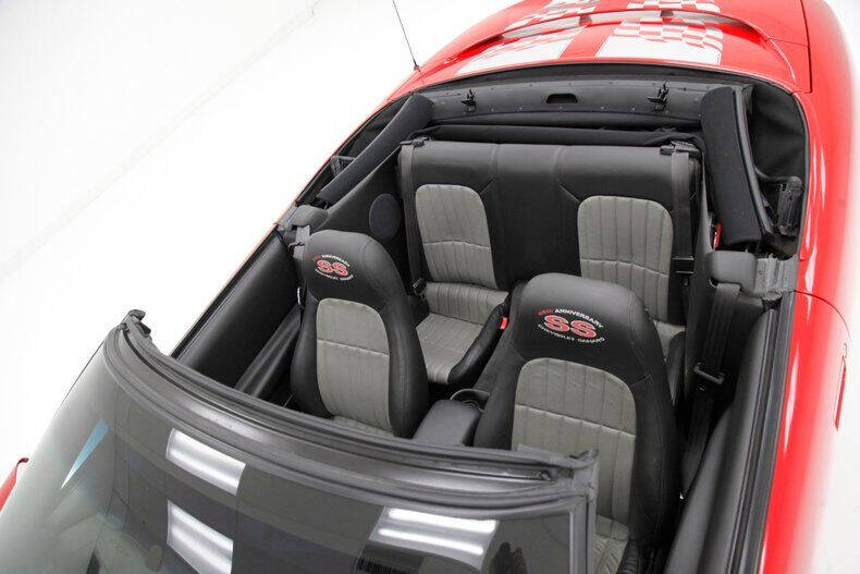 2002 Chevrolet Camaro Z28