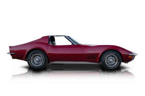 1970 Chevrolet Corvette