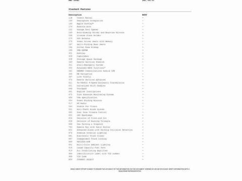 2022 Mercedes-Benz E-Class E 350