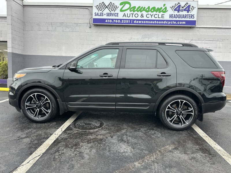 2015 Ford Explorer Sport