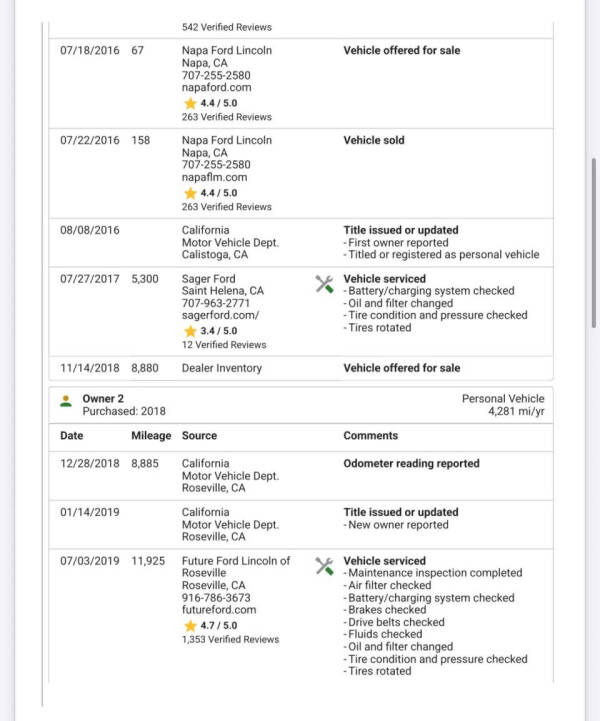 2016 Ford Fusion Titanium