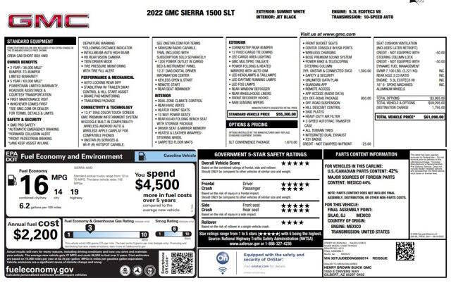 2022 GMC Sierra 1500