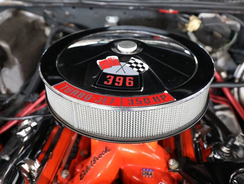 1970 Chevrolet Chevelle
