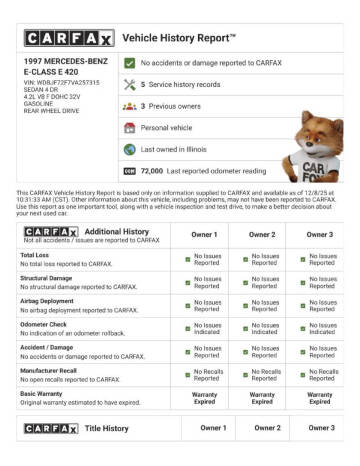 1997 Mercedes-Benz E-Class E 420